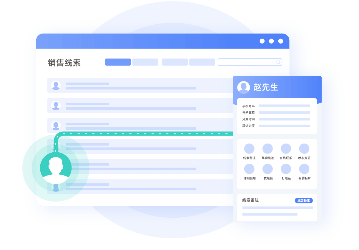 提升銷售轉化率，充分挖掘線索價值，助力銷售加速成交轉化